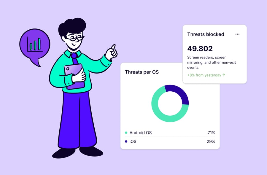 Illustration of Promon Insight dashboard